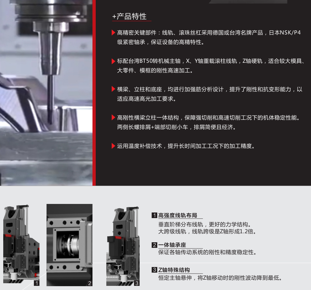 小龍門產(chǎn)品特性 小龍門產(chǎn)品特性